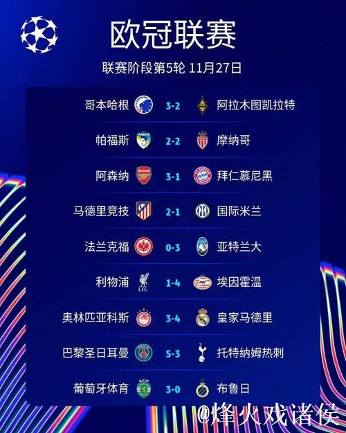 巴黎5-3利物浦1-4,欧冠最新晋级情况揭晓 巴黎5-3利物浦1-4,欧冠最新晋级情况揭晓