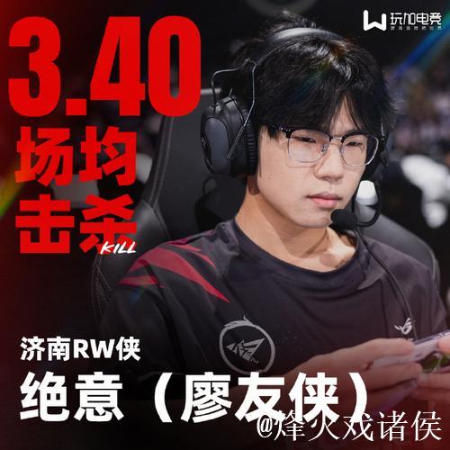 Fly确认参与AG训练，感谢菲姐的帮助，对AG的印象很好。